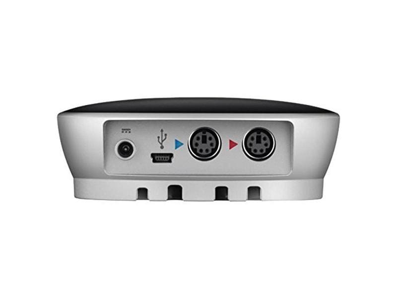 Logitech Hub Group Logitech Group Hub