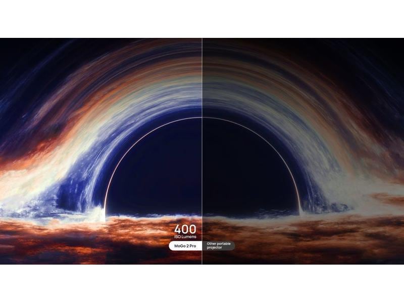 XGIMI Kurzdistanzprojektor MoGo 2 Pro Kino für unterwegs