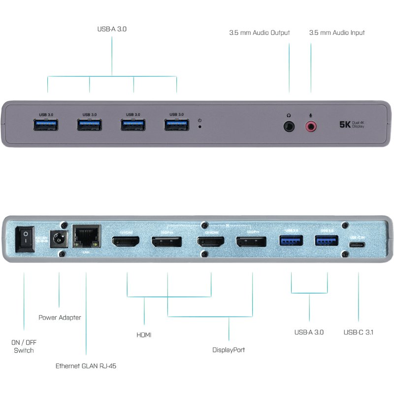 i-tec USB 3.0 / USB-C / Thunderbolt 3 Dual Display Docking Station