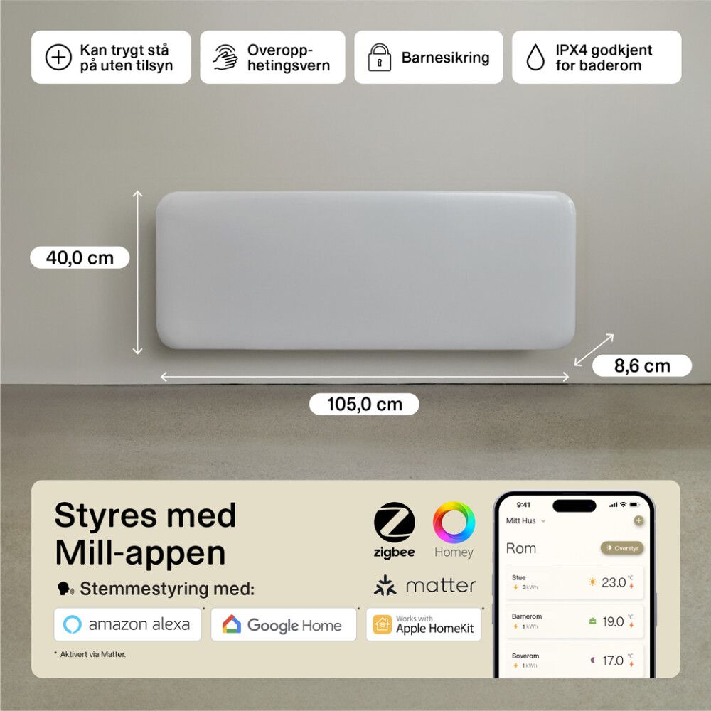 PANELOVN MILL INVISIBLE SMART WIFI GEN.4 1300W