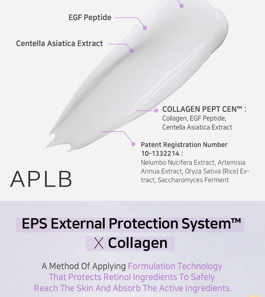 APLB - Collageen EGF Peptide Gezichtscrème Set
