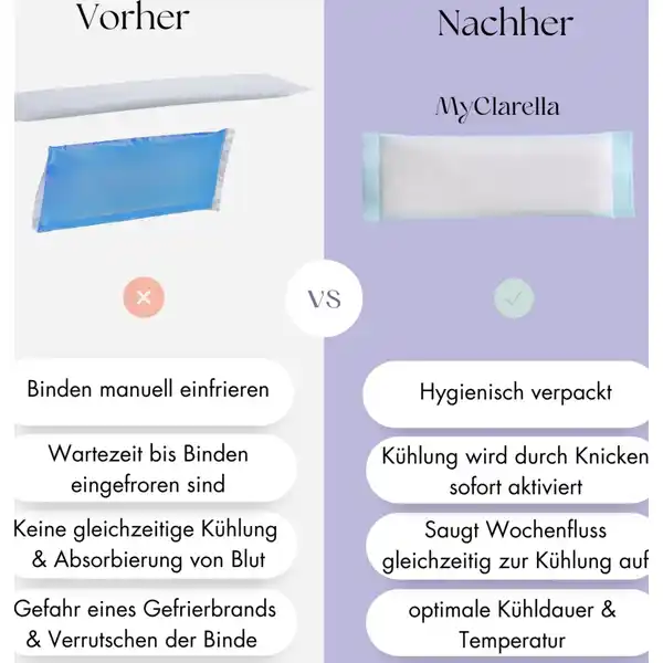 Wochenbett-Kühlbinden