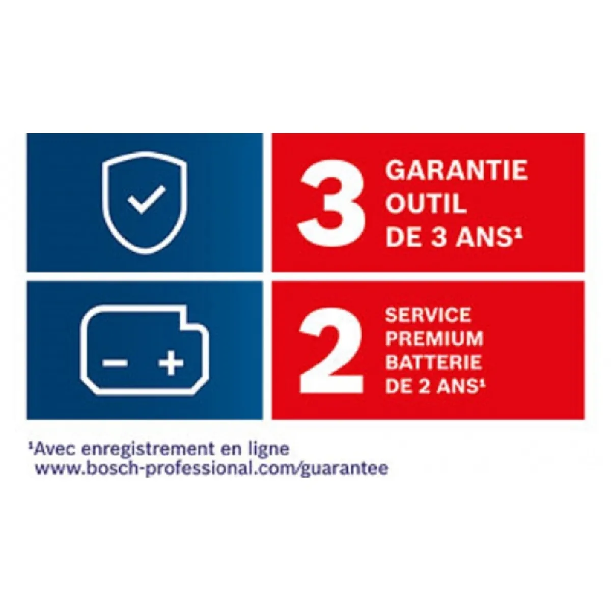 Bosch GWS 1400 0601824800