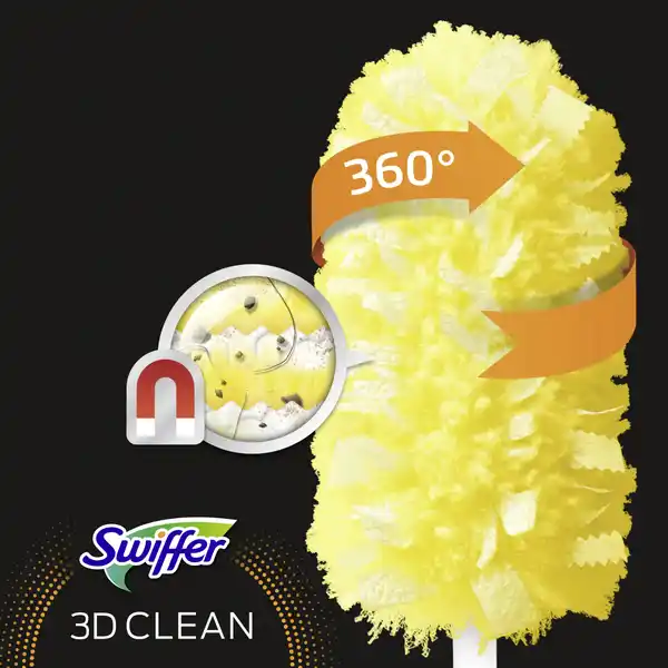 3D Clean Duster Kit