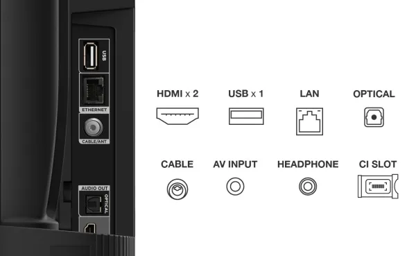 TCL 32S5400AF - 32