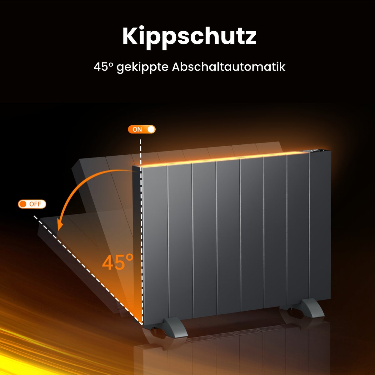 EMKE Elektrische Radiator Antraciet Platte Radiator Aluminium Staand/Wandmontage, WiFi Bediening LCD Display Timer Functie Elektrische Verwarming 1500W