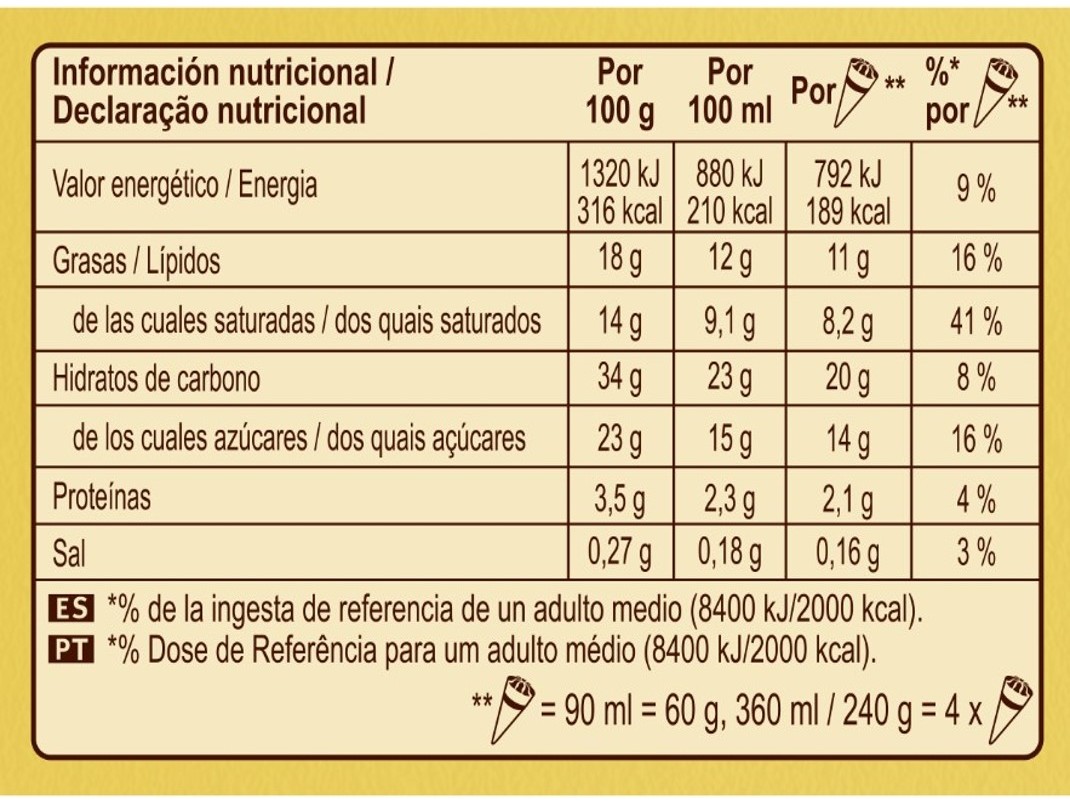 GELADO CORNETTO BAUNILHA 4X90ML