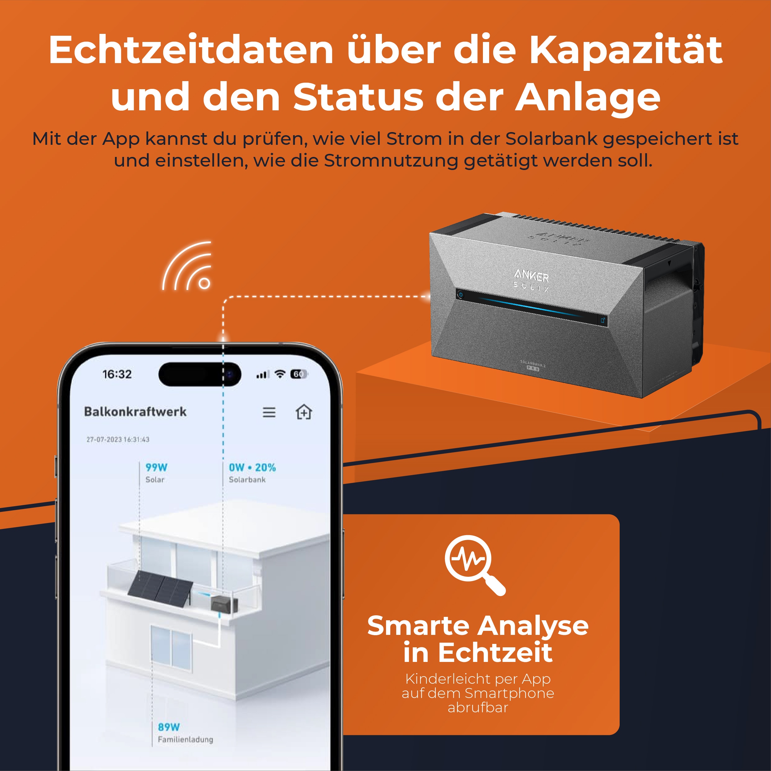 Solarway® All In One Balkonkraftwerk mit Speicher 2000W komplett Steckdose - 4,8 kWh Anker Solix 2 PRO Speicher - Solaranlage Komplettset - 500W Solarmodule & Anker Speicher & Zubehör