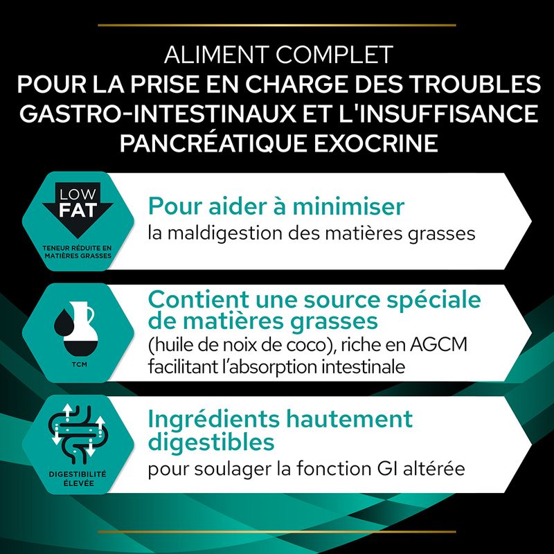 PURINA PRO PLAN Veterinary Diets EN Gastrointestinal à Prix Discount | bitiba.fr