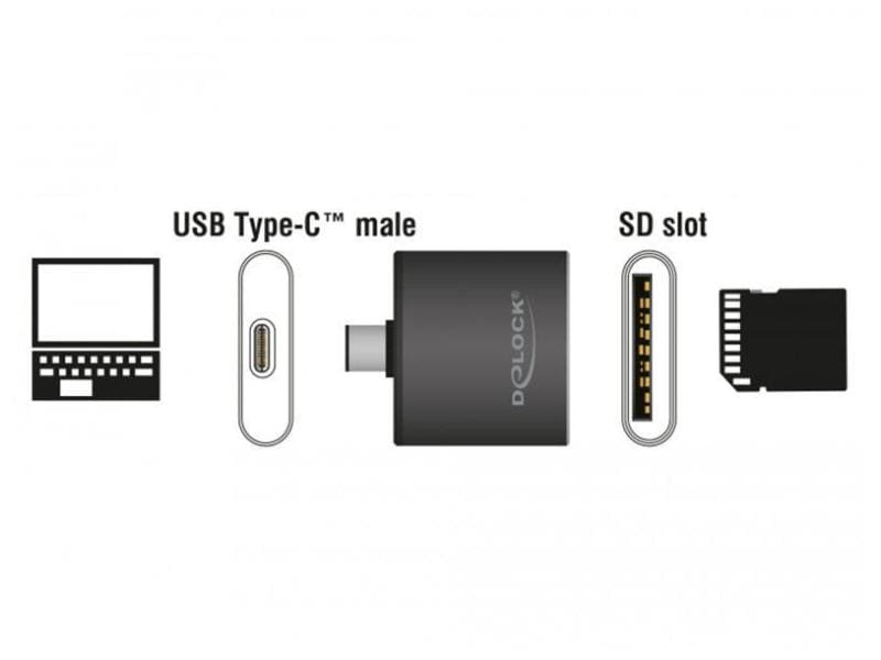 Delock Card Reader Extern 91498 USB Type-C Externer SD-Cardreader mit USB-C-Anbindung