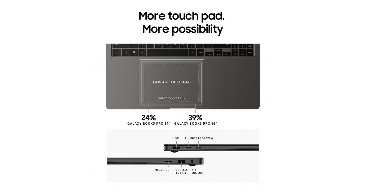SAMSUNGGalaxy Book3 Pro (NP960XFG-KA1NL) 16