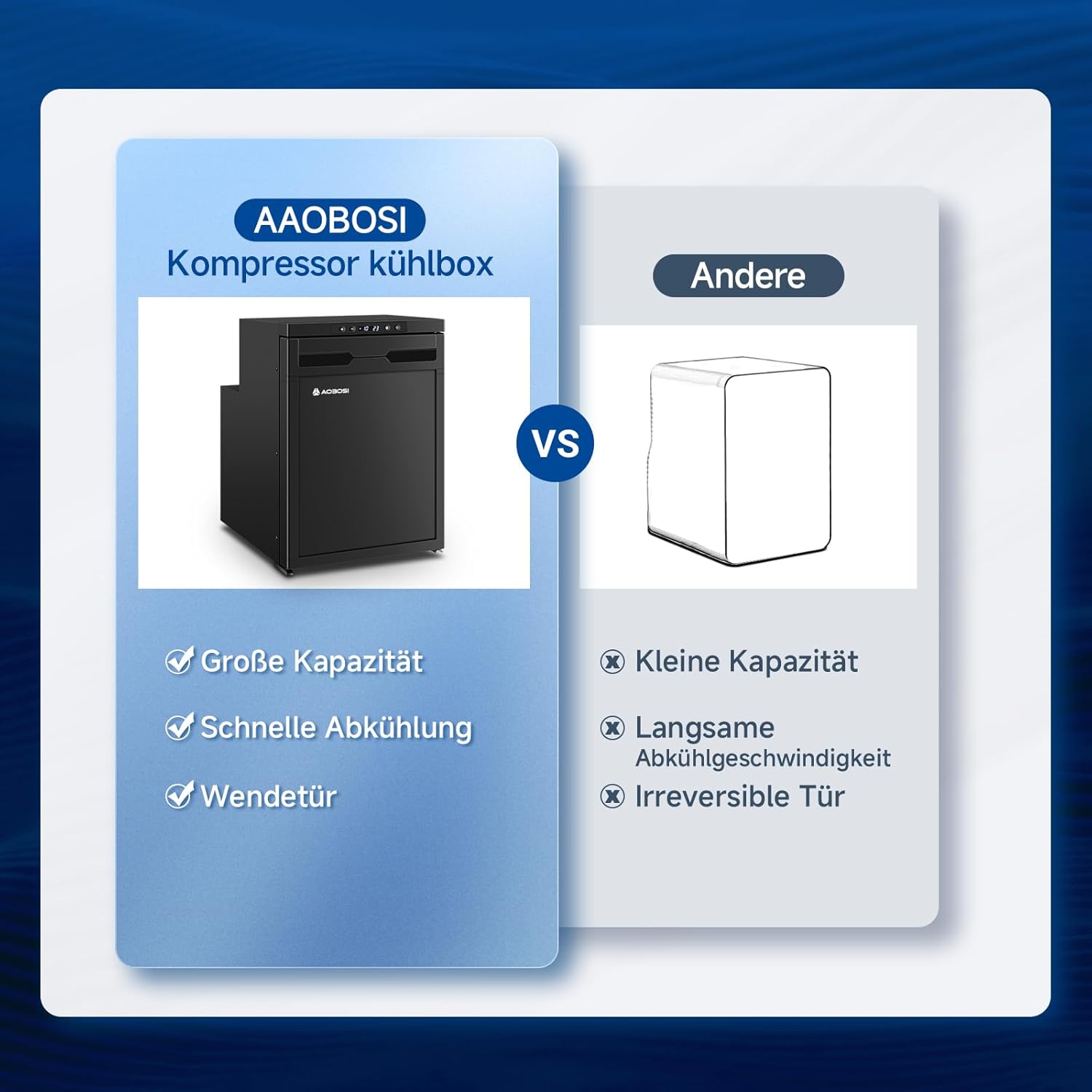 AAOBOSI 45L Kompressor Kühlbox, Wohnmobil Kühlschrank mit APP-Steuerung, 12/24V DC, Kühlbox Auto mit LED-Leuchten, bis -20℃ Kompressor Kühlschrank für Auto, LKW, Boot, Reisemobil, Camping und Reisen