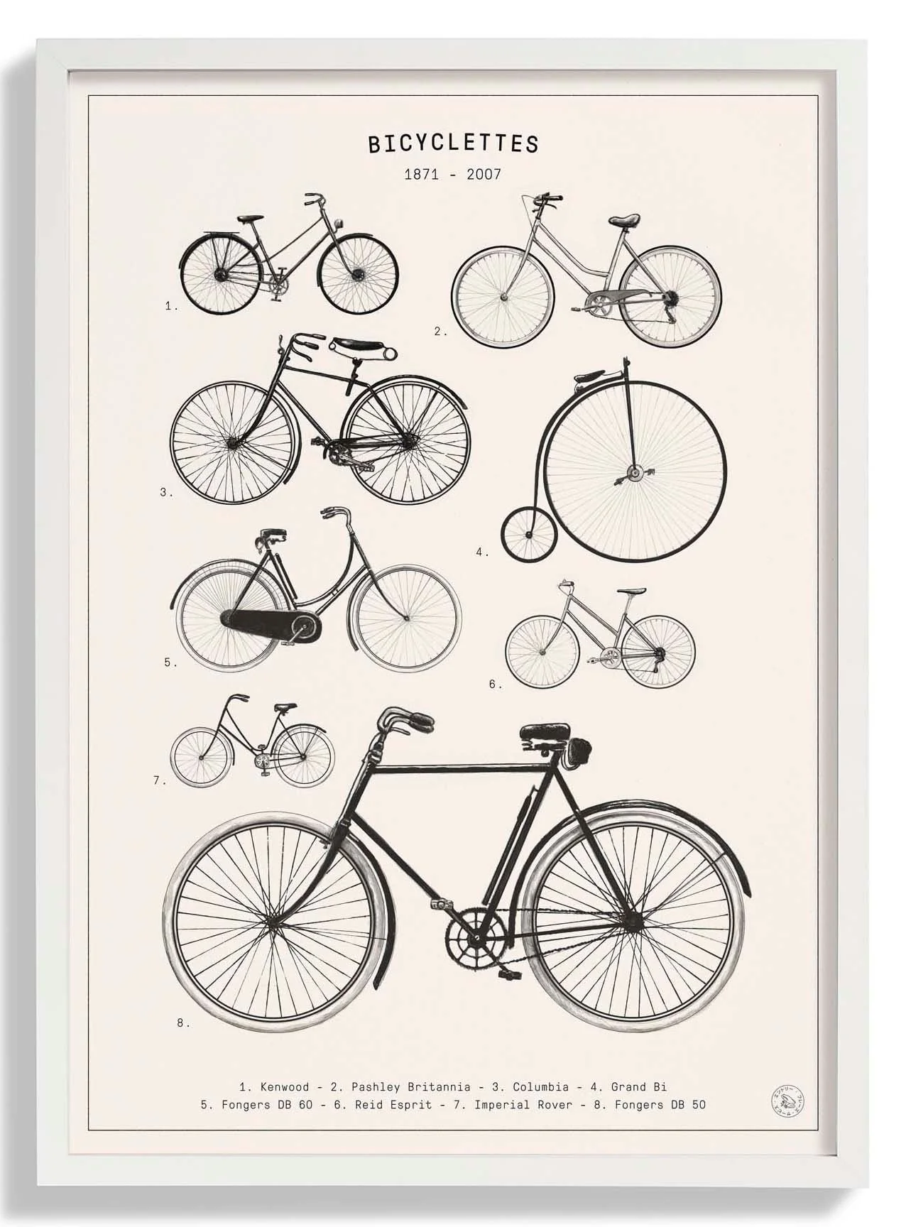 Bicyclettes von Florent Bodart