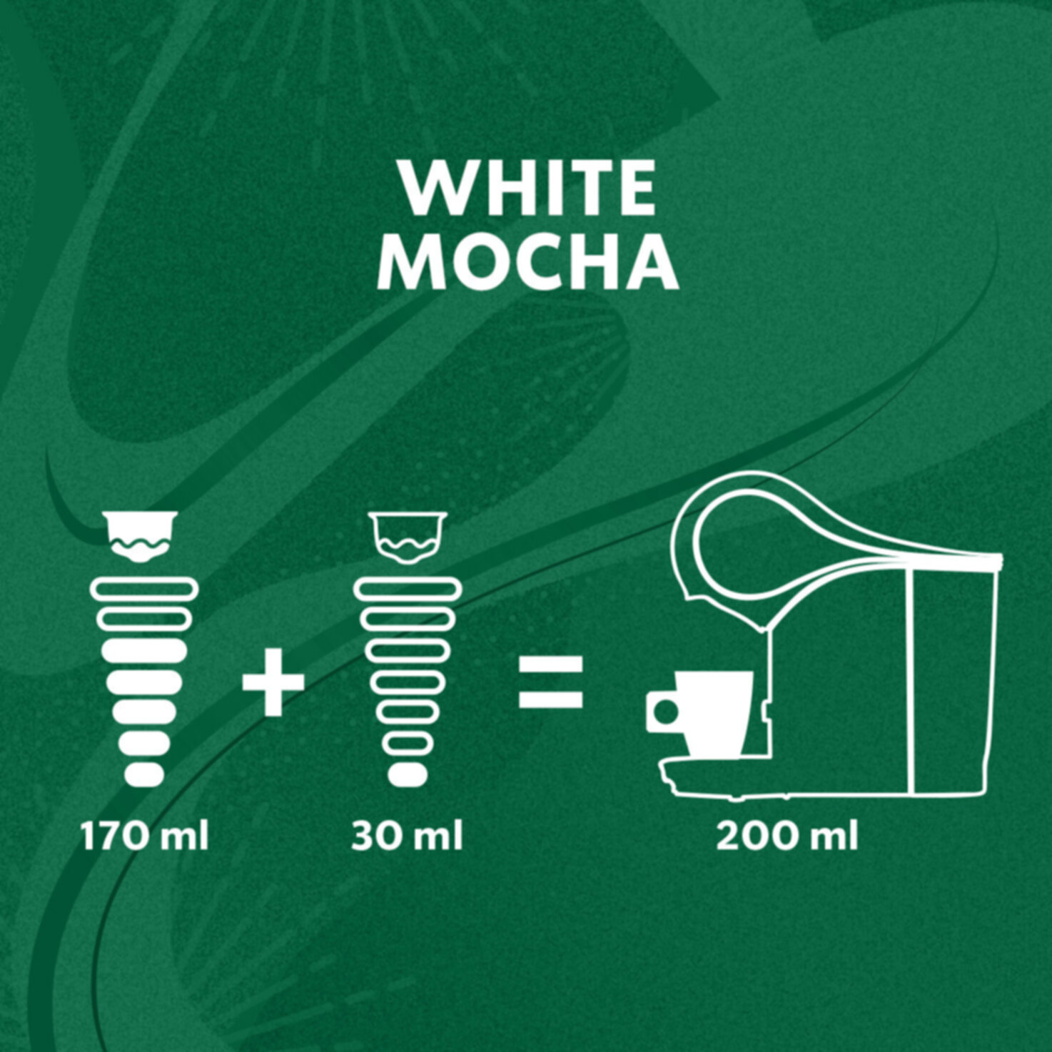 Starbucks Single-Origin Colombia by Nespresso Medium Roast, 36 Kapseln