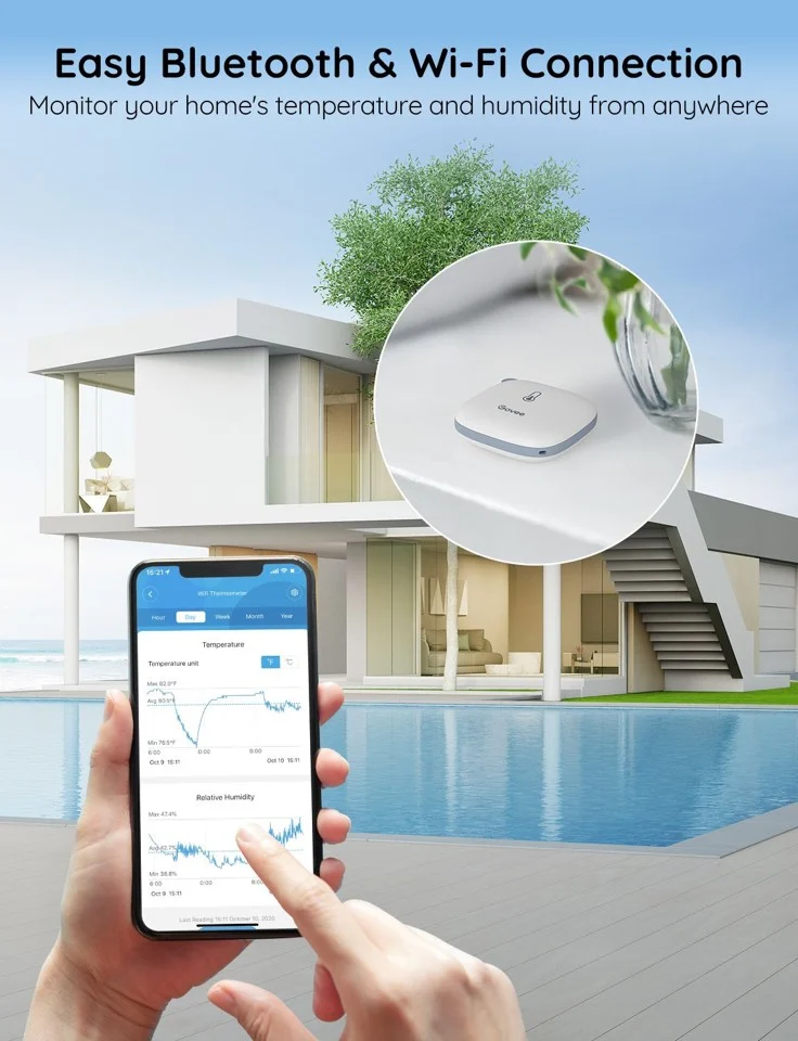 Govee WiFi Termometer Hygrometer