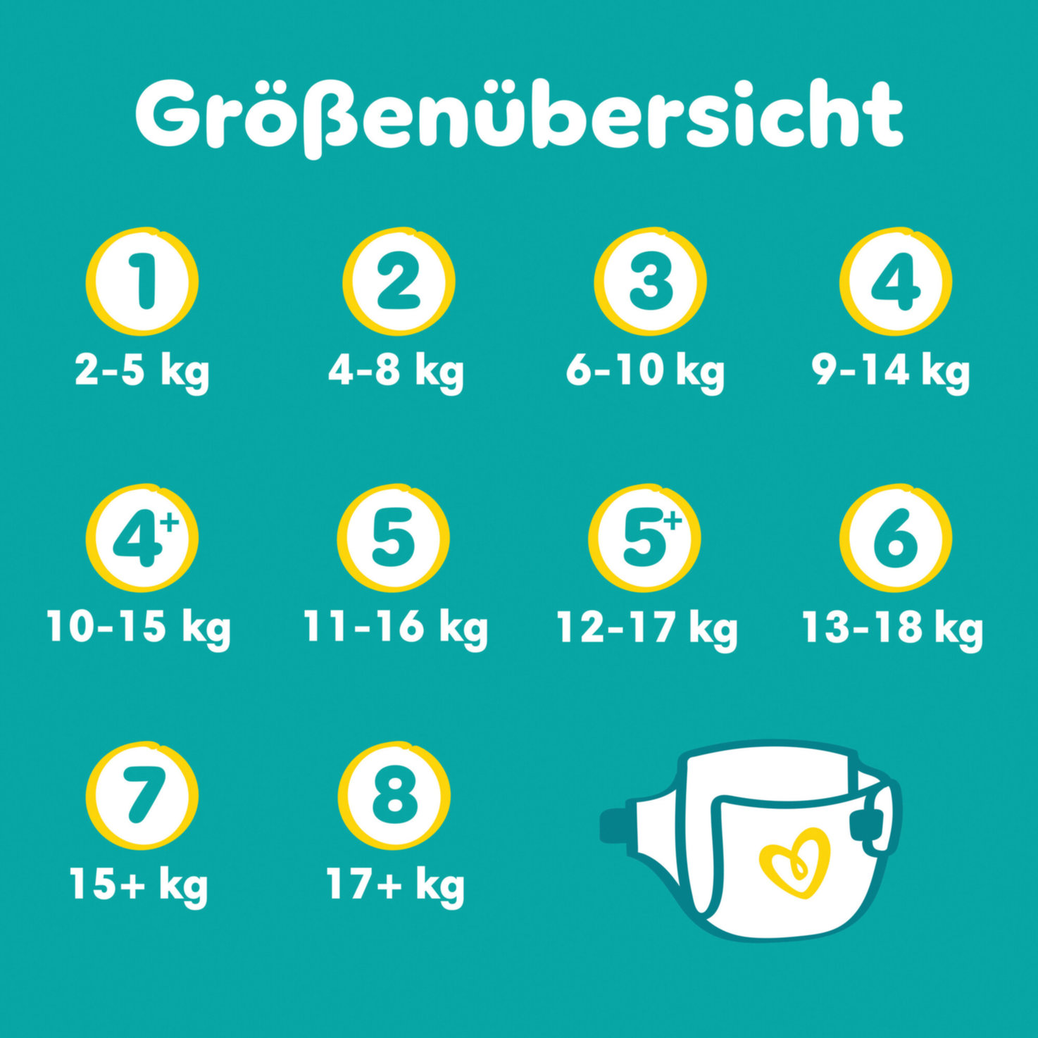 Pampers Baby-dry Extra Large Grösse 6+, 14-19kg, 144 Stück
