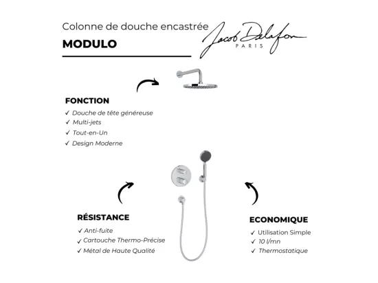 Colonne de douche encastrée thermostatique JACOB DELAFON Modulo