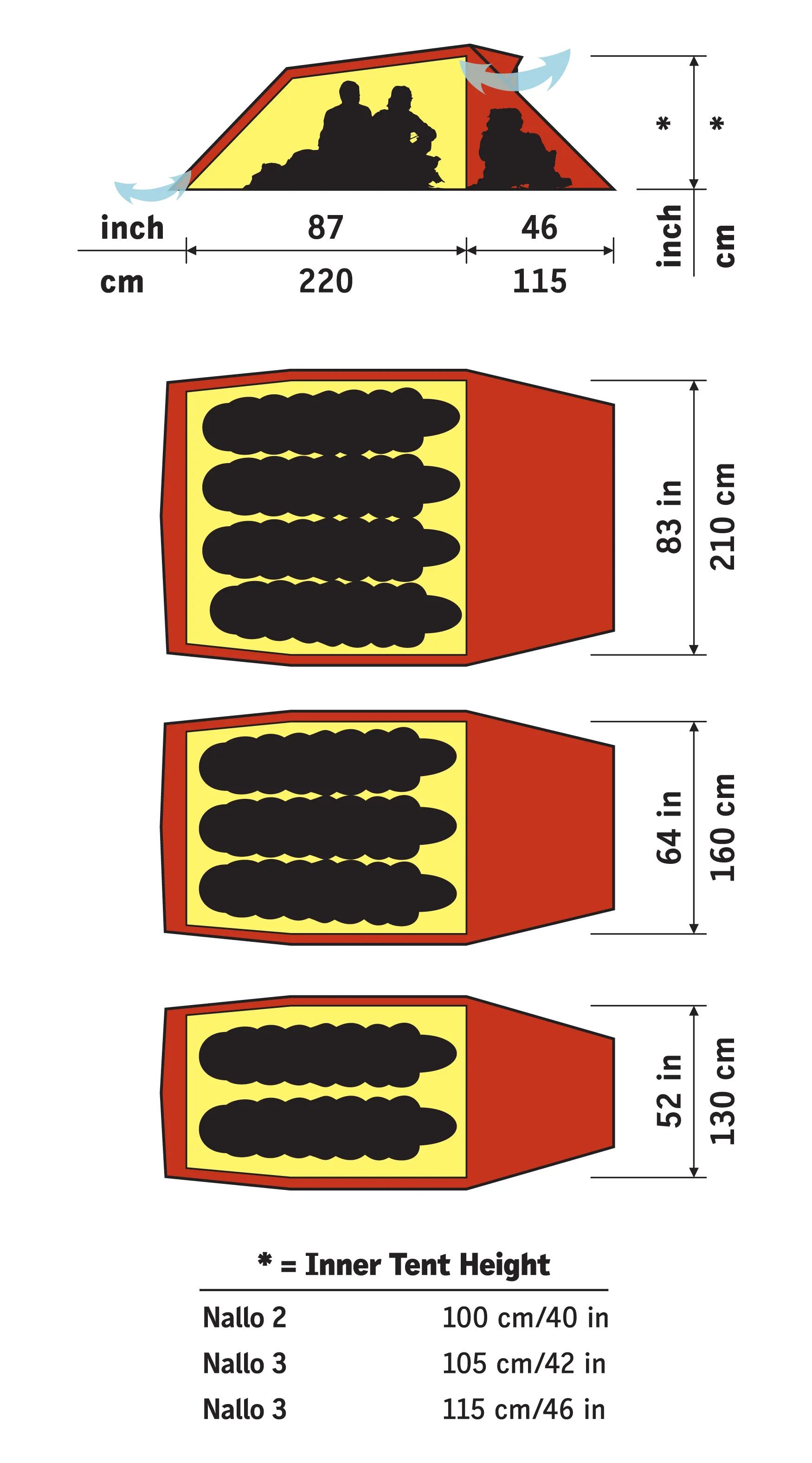 Hilleberg Nallo 4 Red