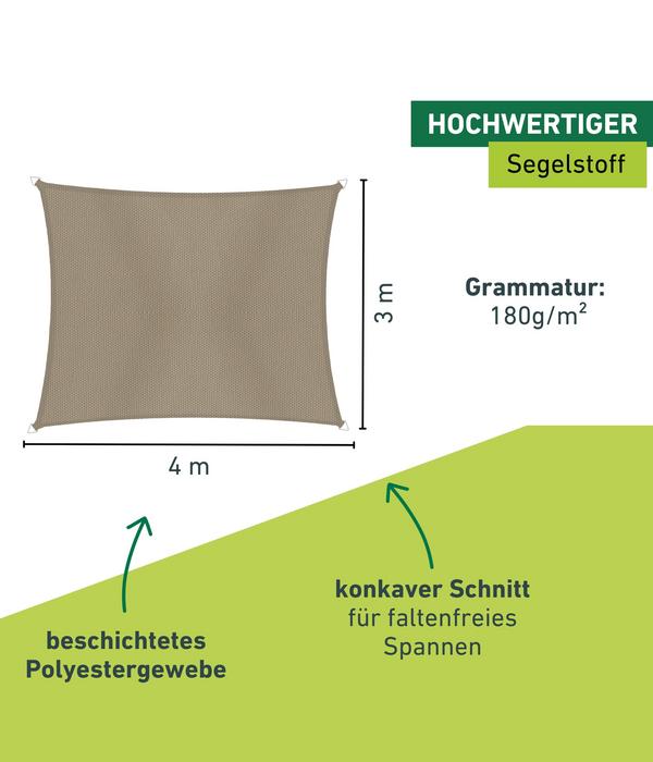 Windhager Sonnensegel Cannes, rechteckig, ca.