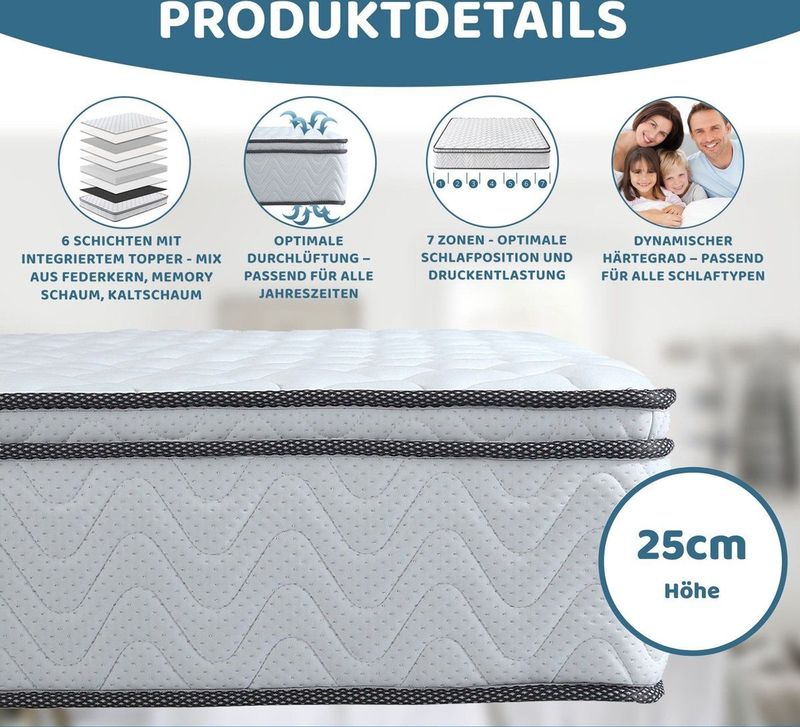 Arensberger - VIKTORIA - Pocketveringmatras - Geïntegreerde Topper - 25 cm Hoogte - H4, H3, H2 Gemengde Hardheidsgraad