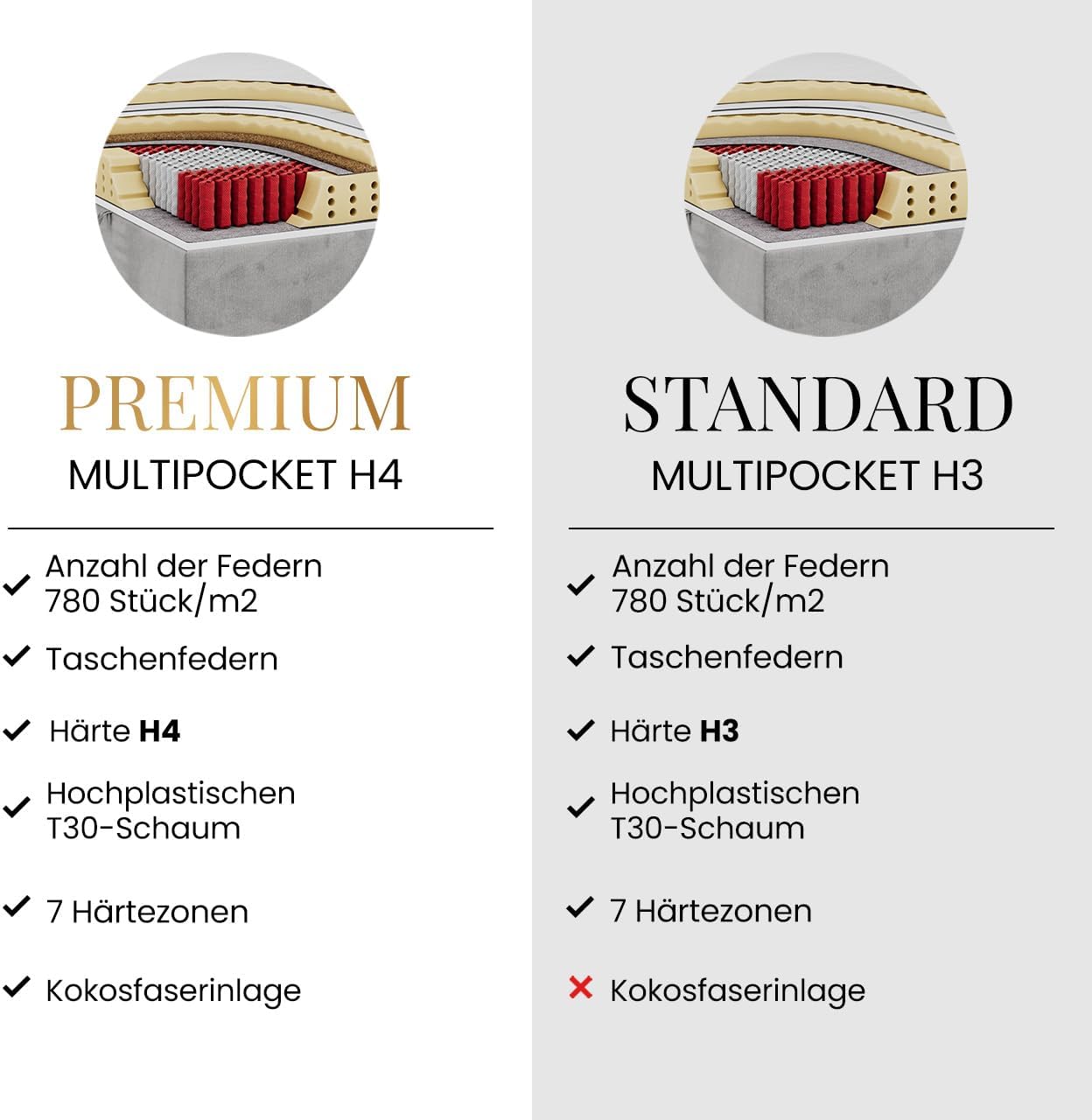 MKS MEBLE King Boxspringbett 180x200 mit Kopfteil und Bettkasten, Polsterbett mit Matratze H3 und Topper Visco, Wotan Eiche Dekor - Braun Kunstleder - Veneto King