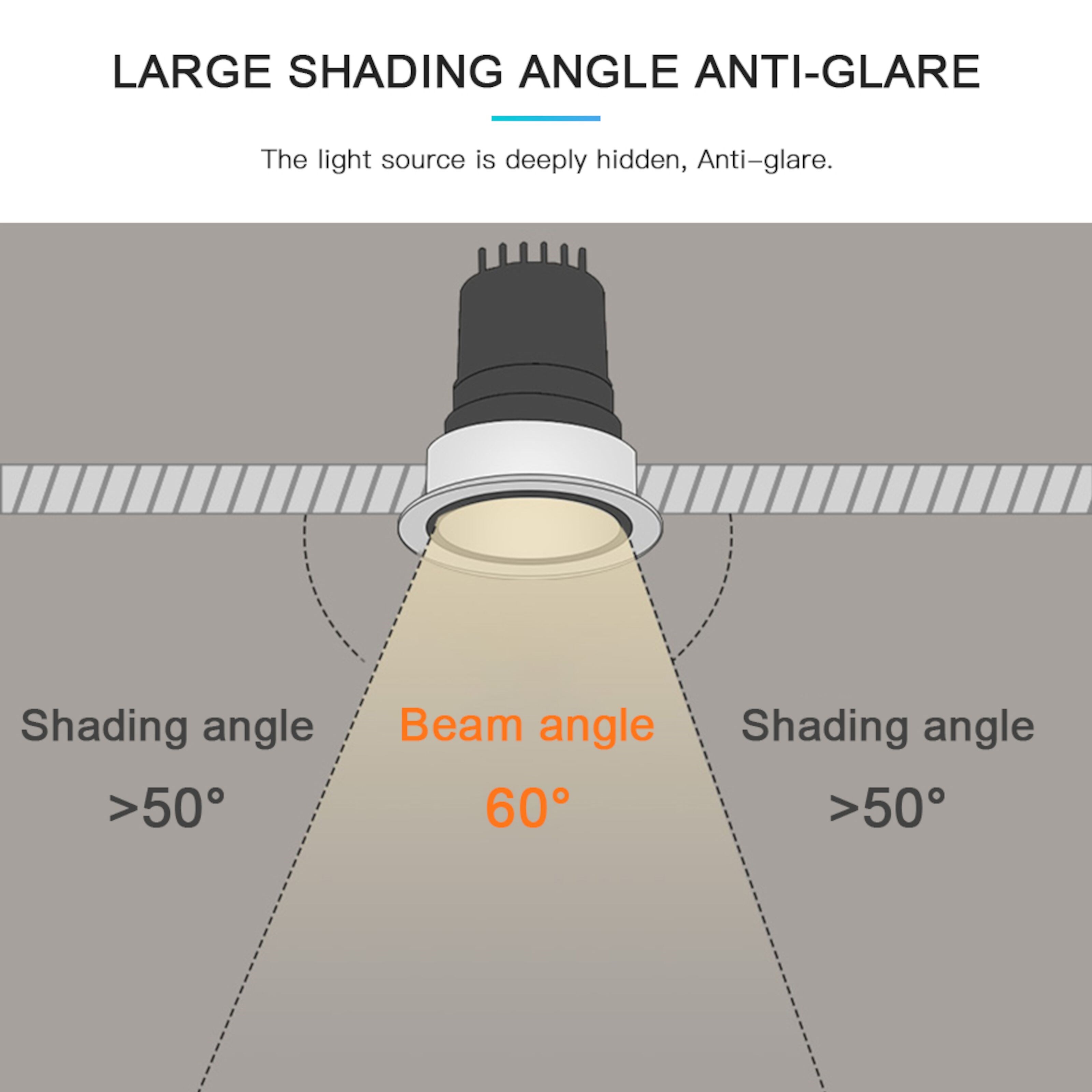Gledopto Downlight RGB+CCT med Zigbee 9 W