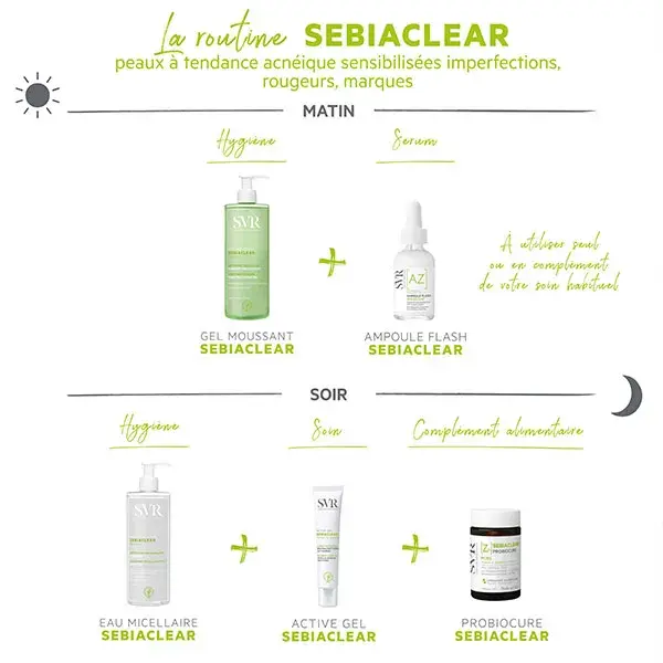 Ampola SVR SEBIACLEAR FLASH Anti-imperfeições Anti-vermelhidão Suavizante 30ml