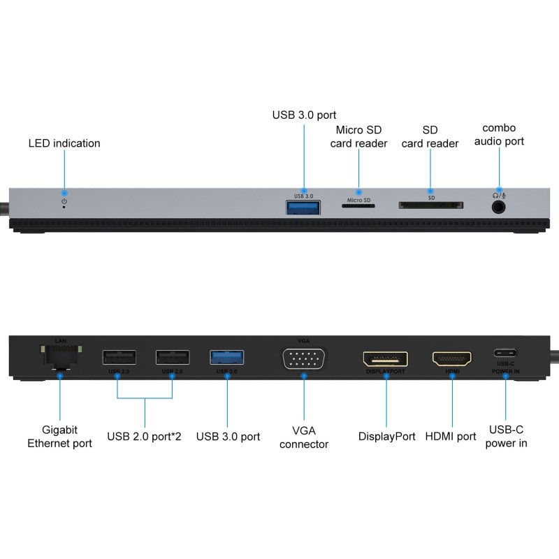 DLH Station d'accueil USB-C 4K triple affichage (DP / HDMI / VGA)