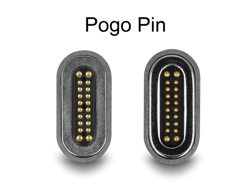 Delock Adapter HDMI - HDMI 8K 60 Hz magnetisch Delock HDMI Adapter Stecker zu Buchse 8K 60 Hz magnetisch