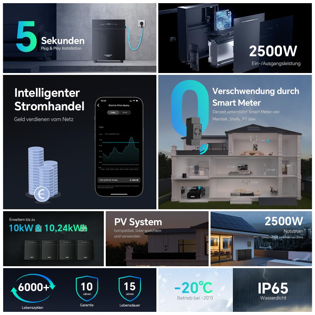 Marstek Venus C Balkonkraftwerk mit Speicher: AC Gekoppeltes Energiespeichersystem mit Zähler, 0% MwSt, 7.68kWh LiFePO4, 2,5kW PV-Eingangsleistung/Ausgang, Erweiterung bis zu 10,24kWh, Plug&Play