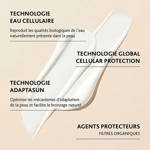 Protetor solar facial Esthederm para exposição solar moderada, 50ml