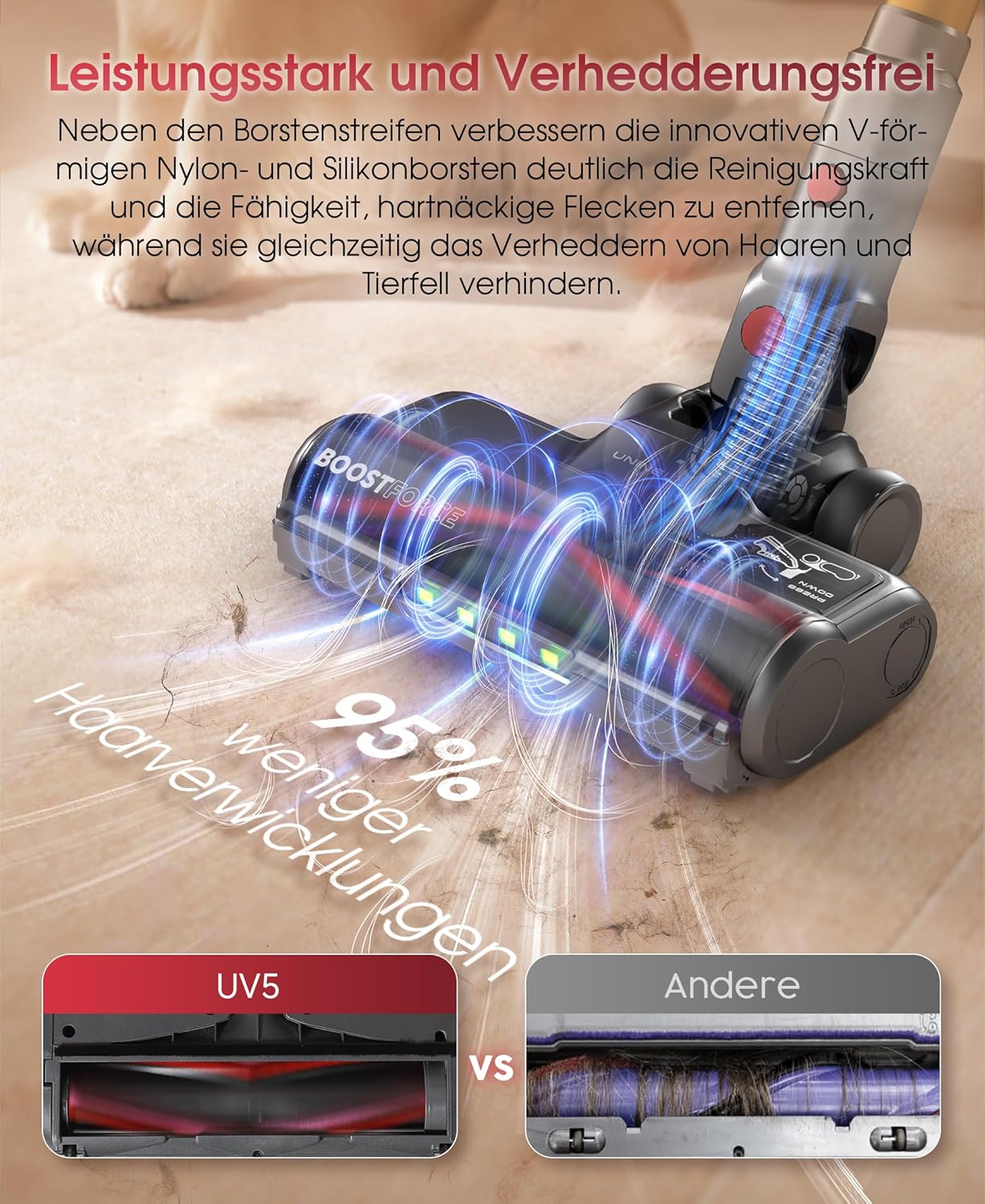 UNINELL HOME Akku Staubsauger 50000Pa/580W/70Min Upgrade, Staubsauger Kabellos Selbstladender mit LED Touchscreen/Anti-Tangle-Bürste, Selbststehend für Hartböden Teppiche Tierhaare