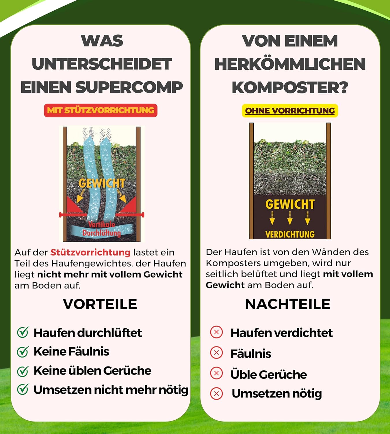 Holz Komposter Rattensicher mit Deckel, Schädlingsschutz, Durchlüftungsgitter und Boden, Gleit-Technik Kompostieren ohne üblen Gerüche, kein Umsetzen mehr, 340 L