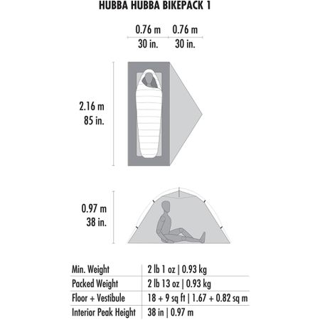 HUBBA HUBBA BIKEPACK 1-Personen-Zelt  green