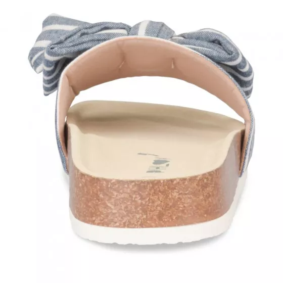 Mules BLEU PHILOV