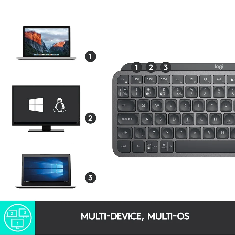 Logitech - MX Keys Mini minimalistisk Trådløs Tastatur - Nordic Layout