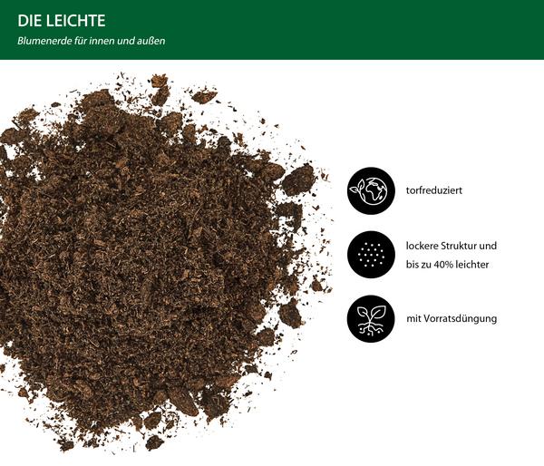 Dehner Leichte Blumenerde