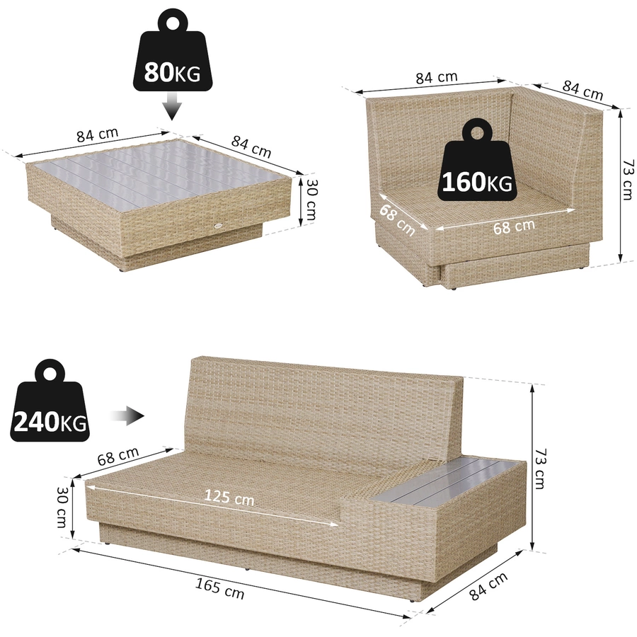 Outsunny Luxus Polyrattan Loungeset beige