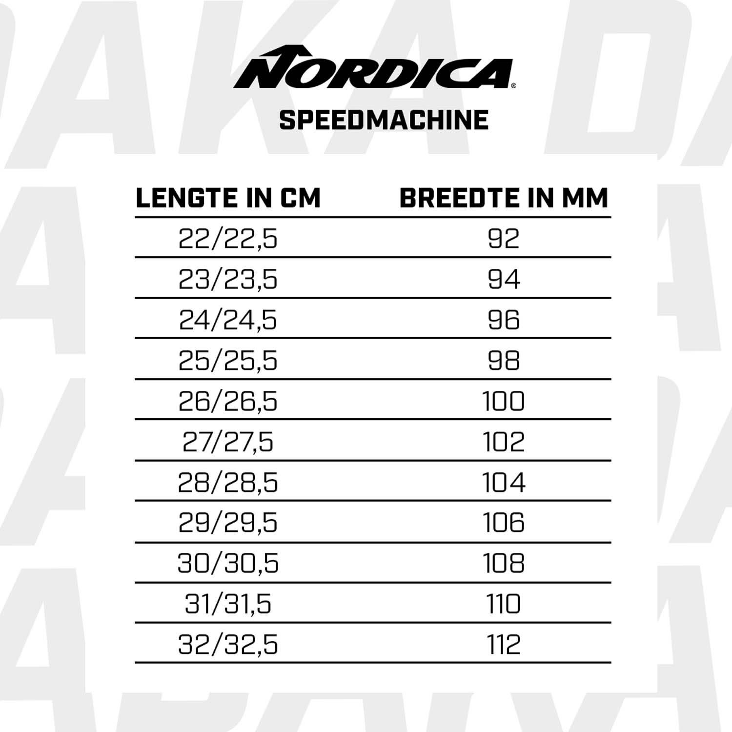 Nordica  Speedmachine 3 BOA 95 W