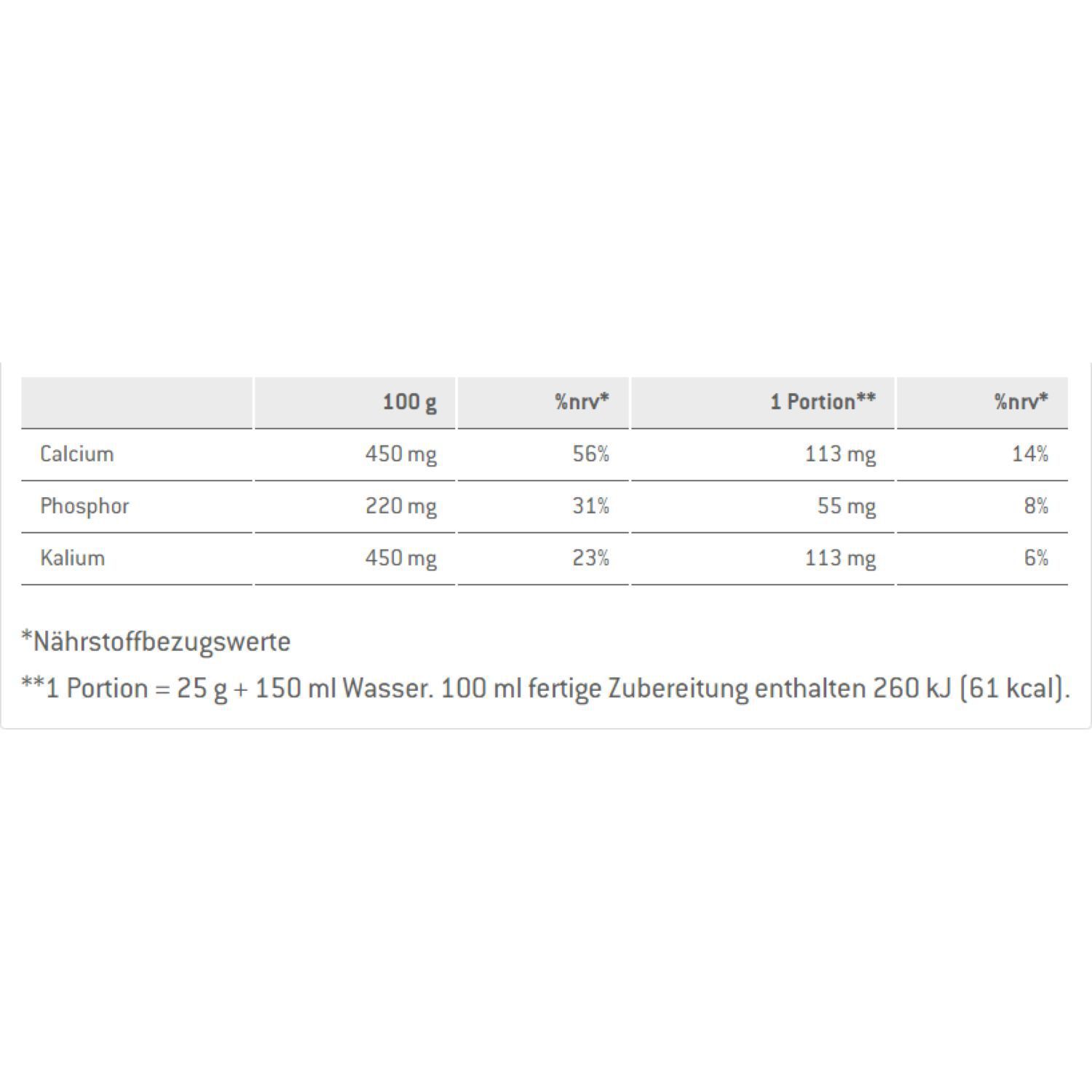 SponserWhey Isolate 94