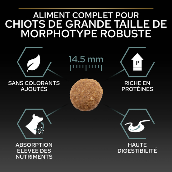 Croquettes chiot digestion difficile à l'agneau - 12 Kg