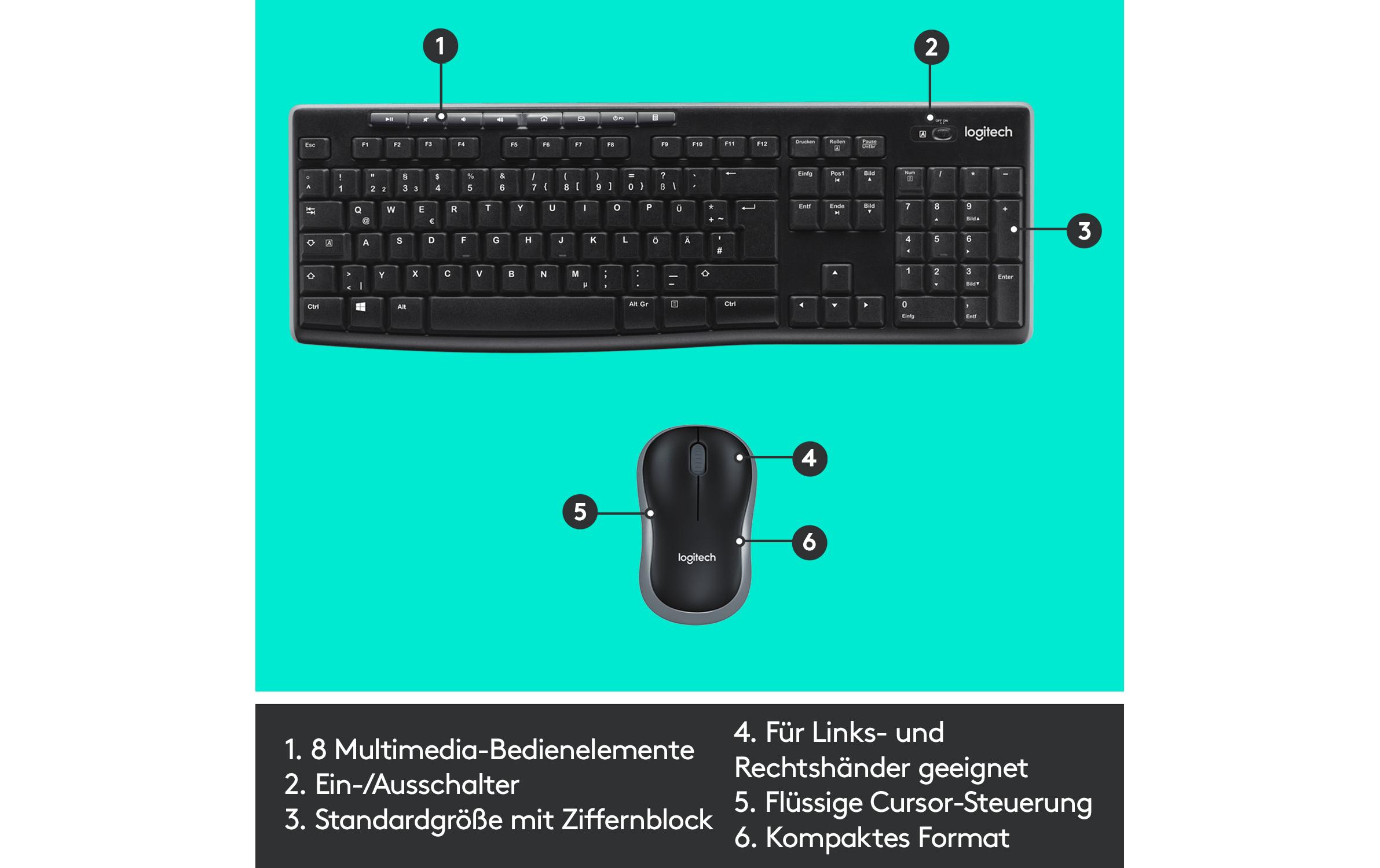 Tastatur-Maus-Set MK270 CH-LayoutKabelloses Tastatur-Maus-Set