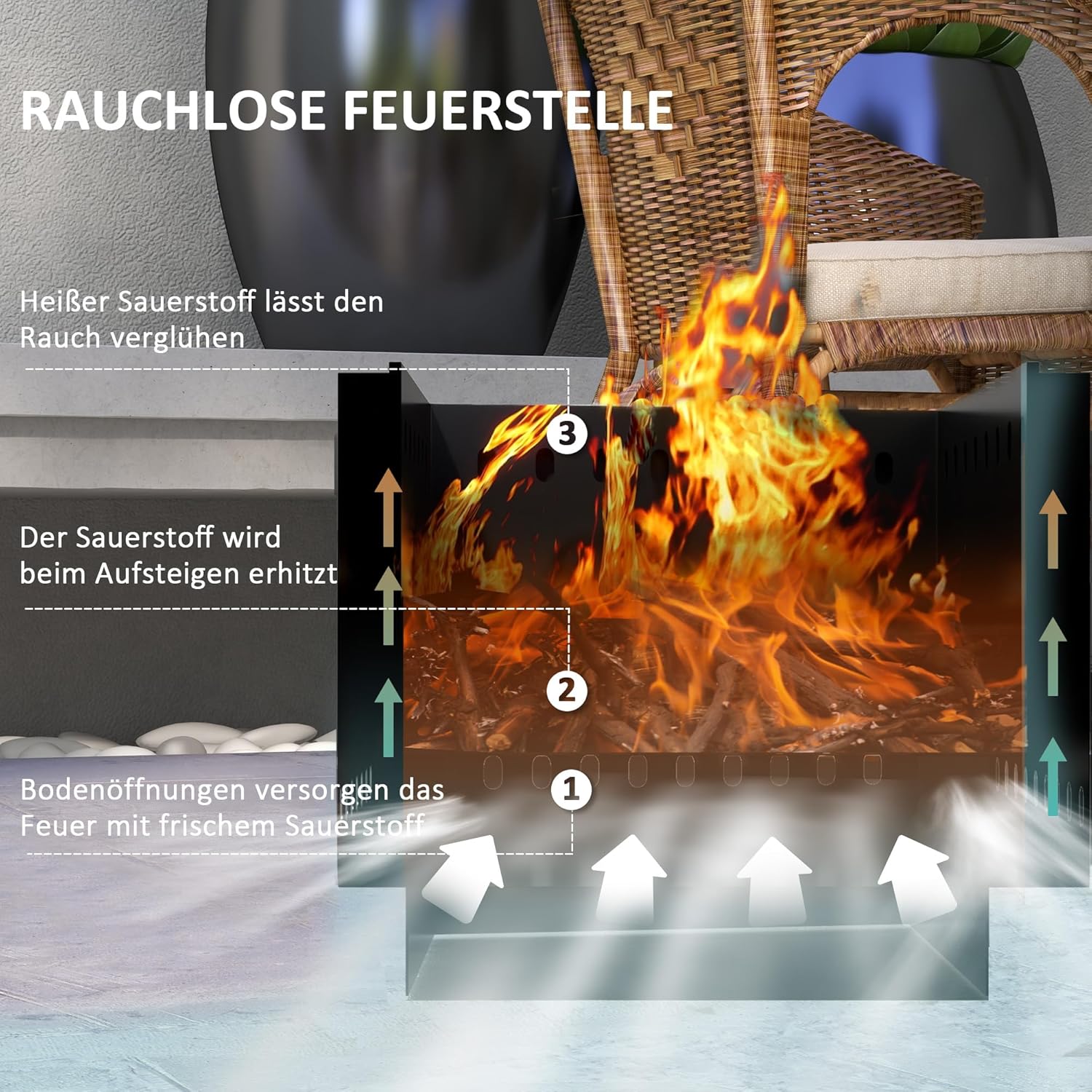 Outsunny Feuerschale, quadratischer Feuerstelle, rauchfreier Feuerkorb mit Schürhaken, Tischfeuer für Garten, Camping, Terrasse, Metall, Schwarz