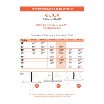 Vogel's TV-steun Full motion+ M - 32 t/m 65 inch