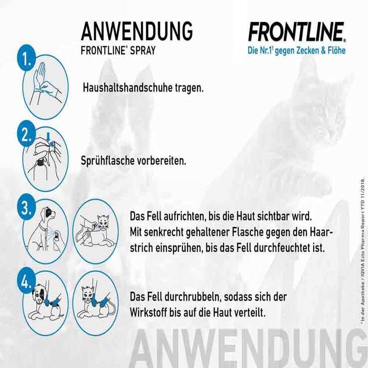FRONTLINE SPRAY, 250 ml