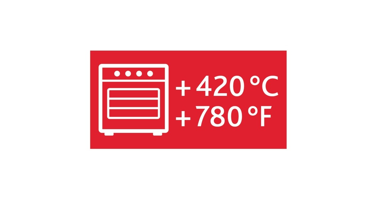 EmsaClip & Close Glazen vershoudbakje, 0,7 L doos  (Transparant/rood, rechthoekig)