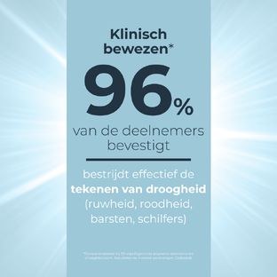 Eucerin AtopiControl Kalmerende Gezichtscrème 50ML