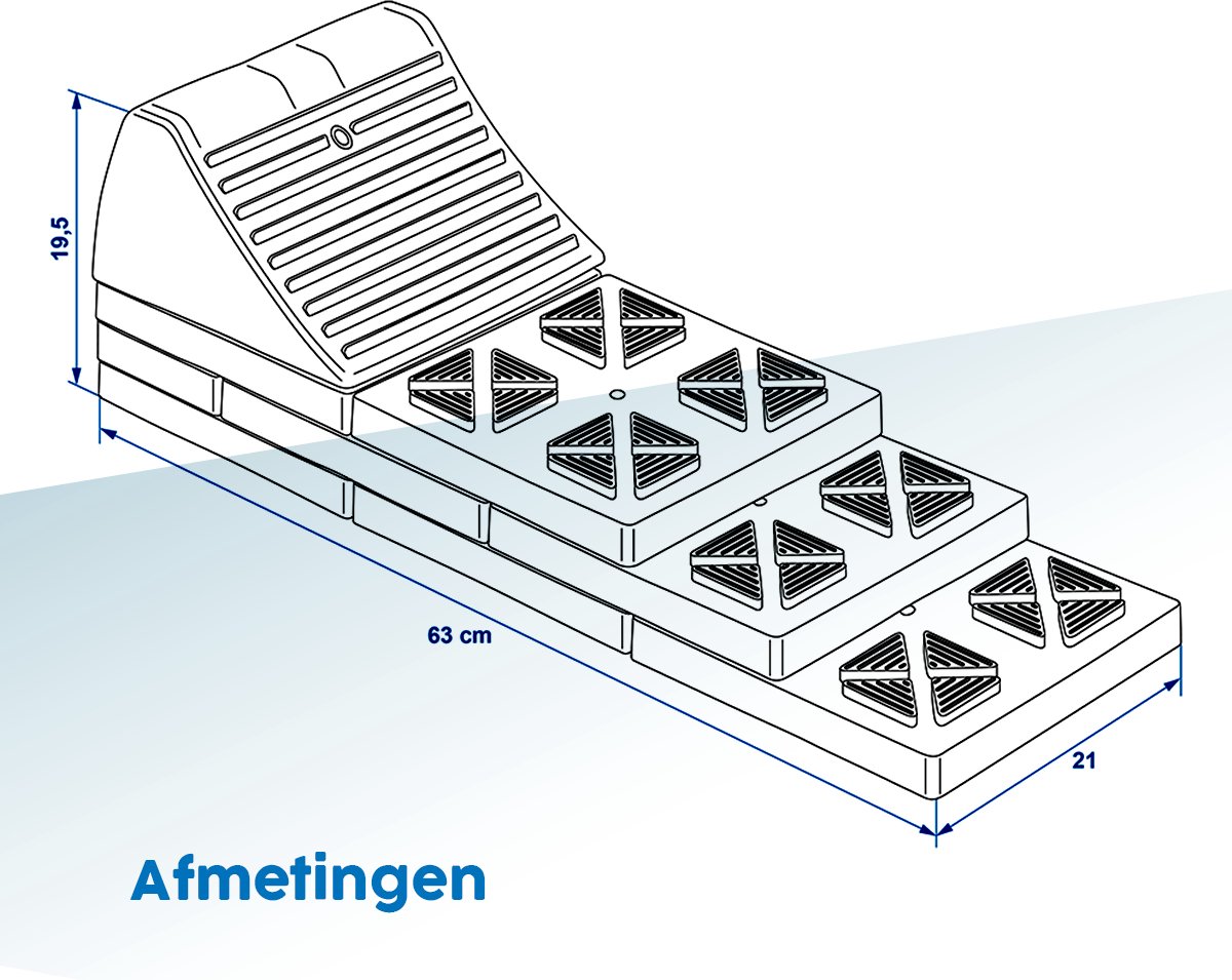 ProPlus stapelbare leveller