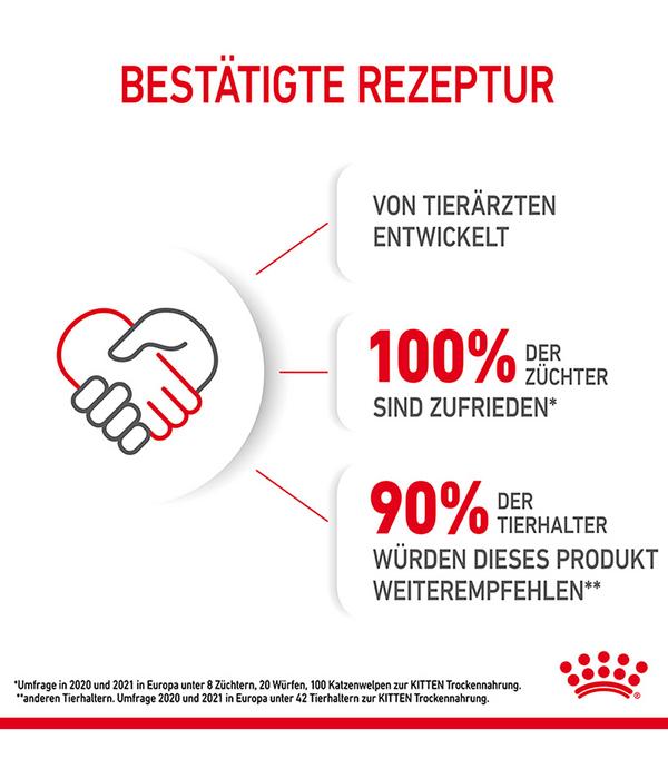 ROYAL CANIN® Trockenfutter für Katzen Kitten