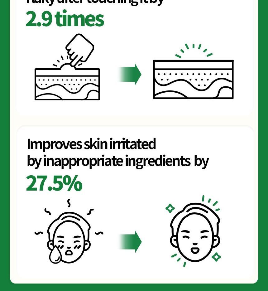 make p:rem - Inteca Verzachtende Crème
